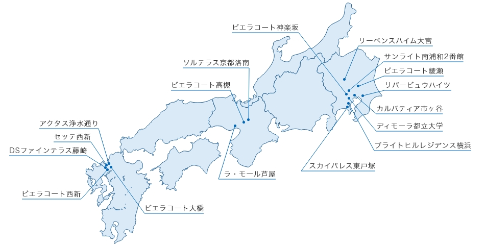 図：賃貸住宅物件