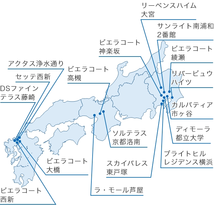 図：賃貸住宅物件