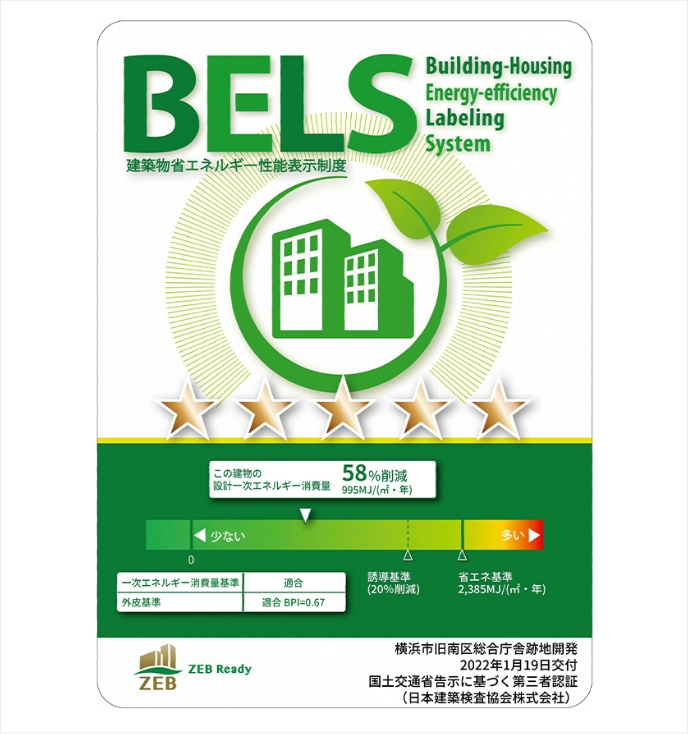 建築物省エネルギー性能表示制度 BELSにおいて最高ランクを獲得