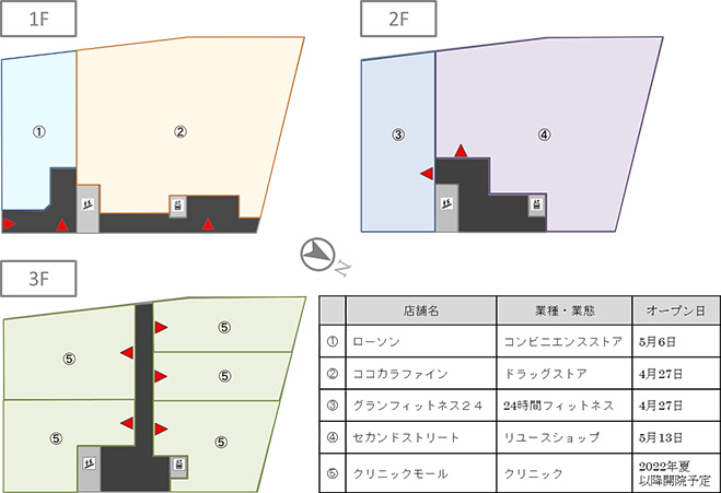 テナント一覧