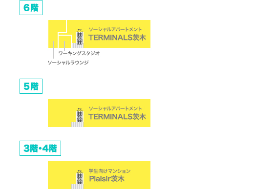 皮膚 茨木 ぐち クリニック さか 科 八尾の医療コンシェルジュ、みぞぐちクリニック院長のご紹介